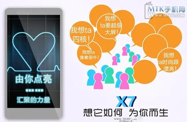 iocean x7 quad core mt6589