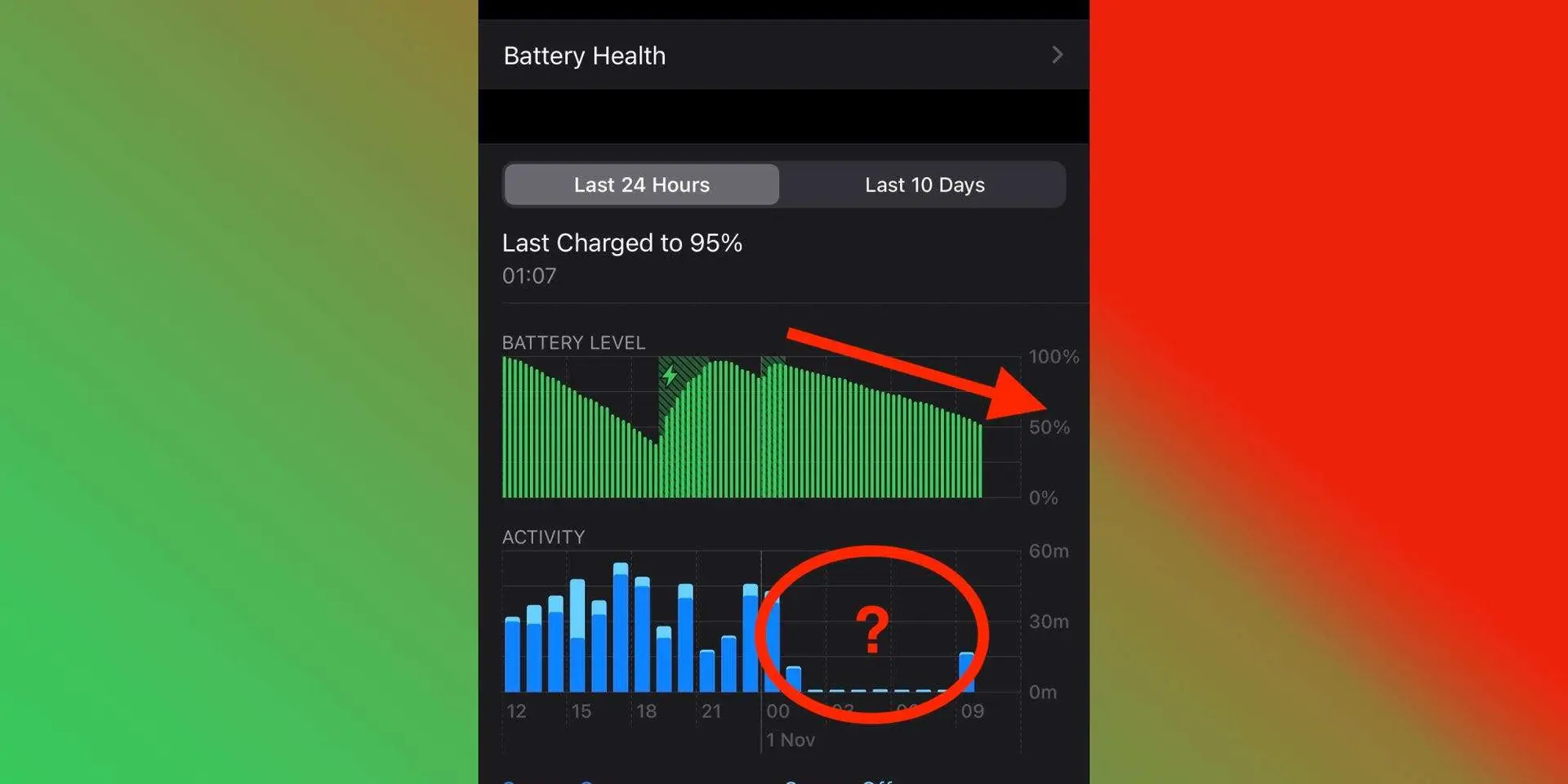 iphone 12 battery