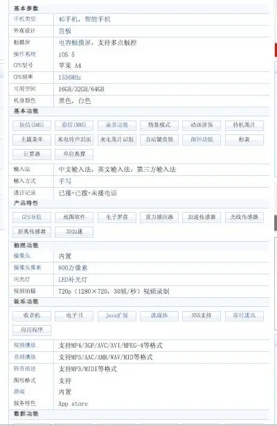 iphone 5 specification