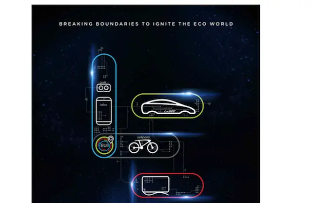 leeco us launch