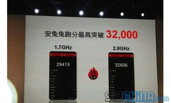 mediatek mt6592 8 core