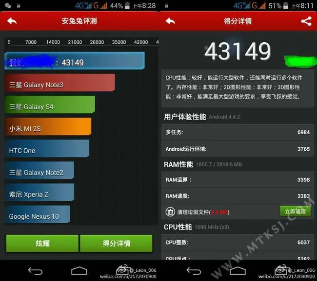 mediatek mt6595 antutu