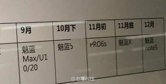 meizu 4