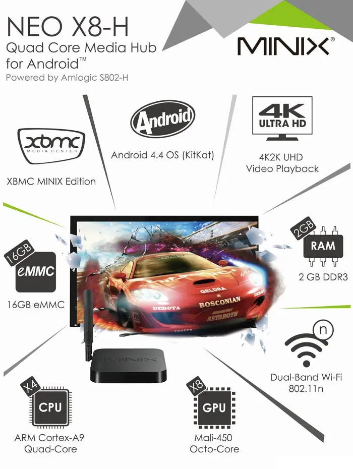 minix neo apps