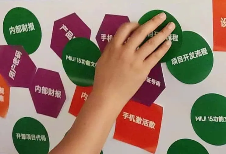 miui 15 a