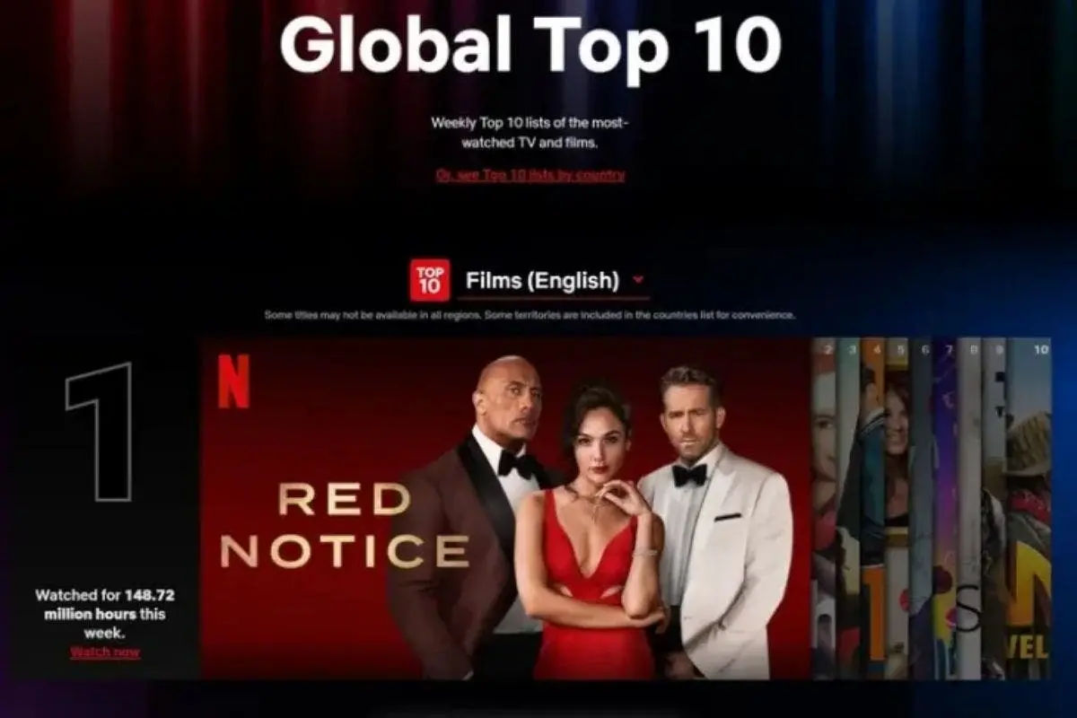 netflix top 10 1