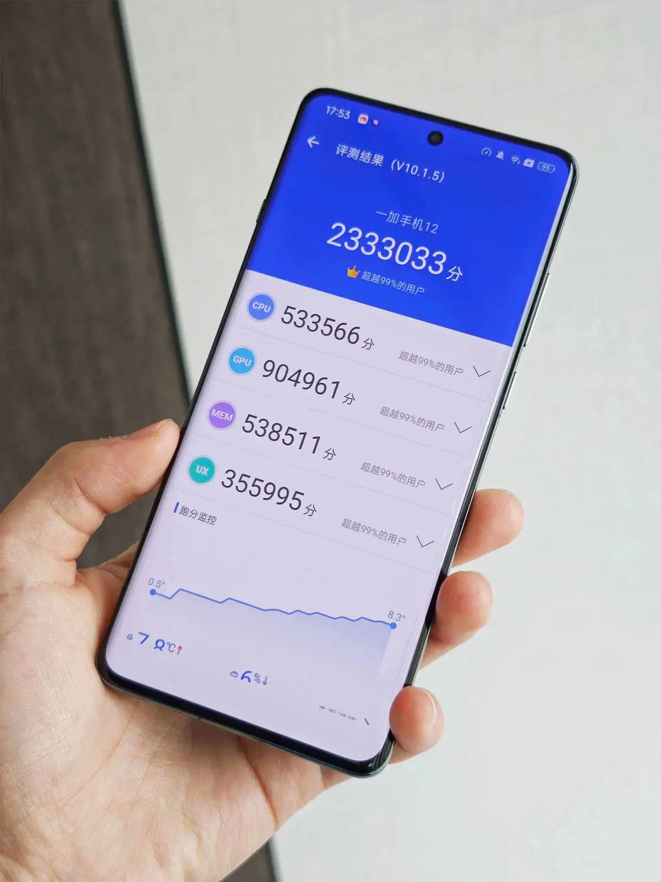 oneplus 12 antutu
