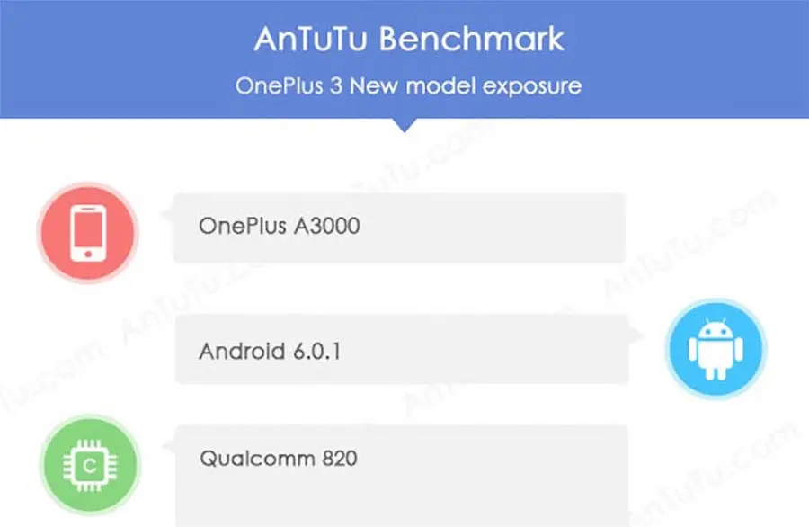 oneplus3 antutu 1