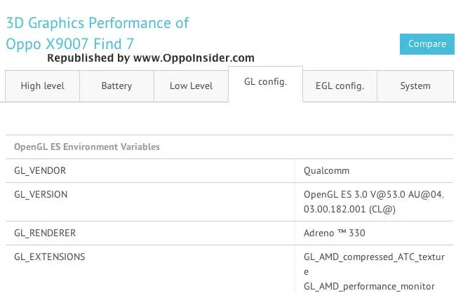oppo find 7 gfx hero