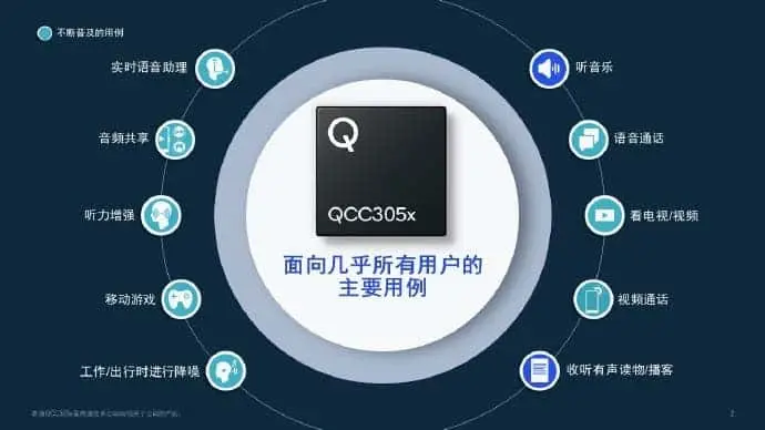 qualcomm