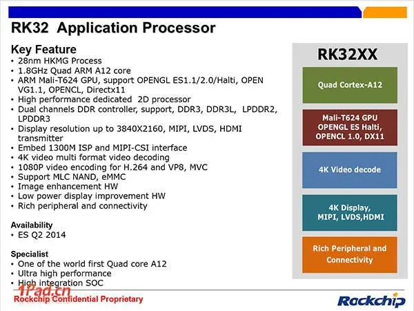 rk32xx