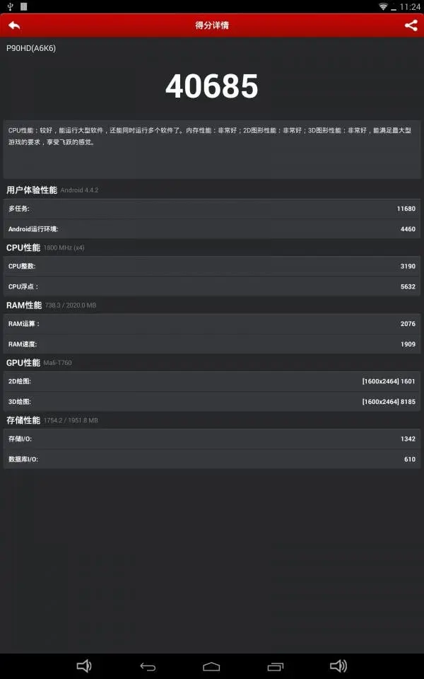 rockchip rk3288 antutu