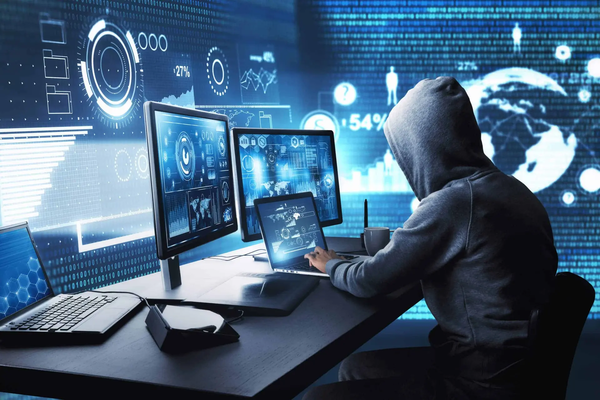 russian hackers ftr
