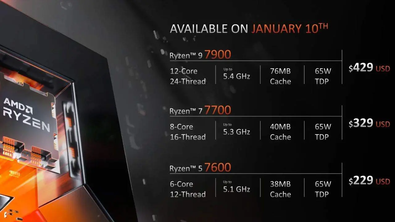 ryzen 7000 cpus