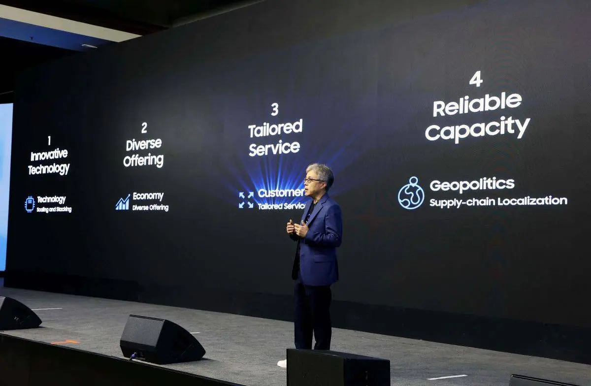 samsung foundry forum 2022 1