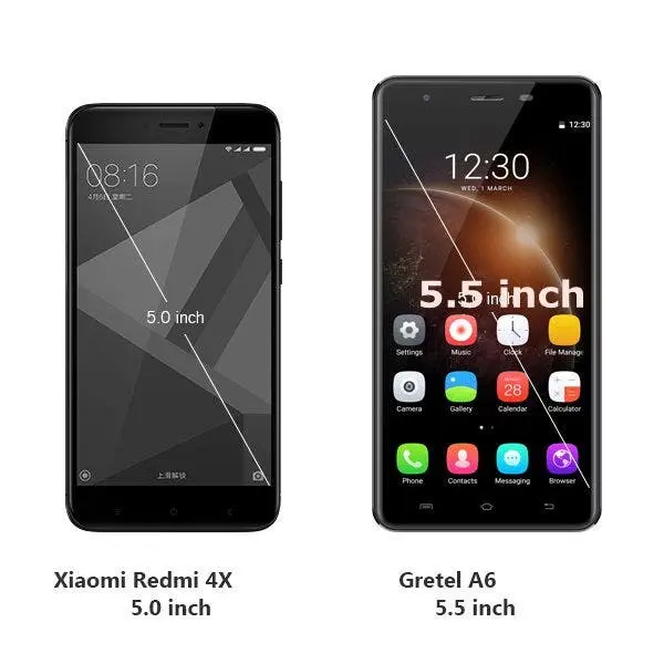 screen size