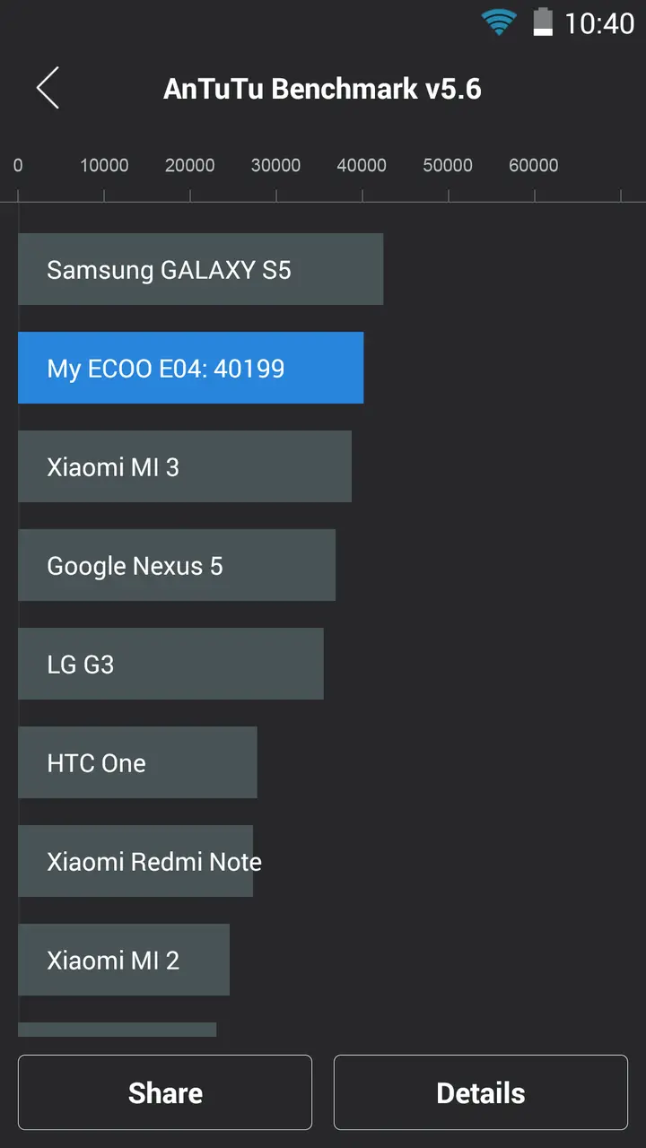 screenshot 2015 01 31 10 40 24