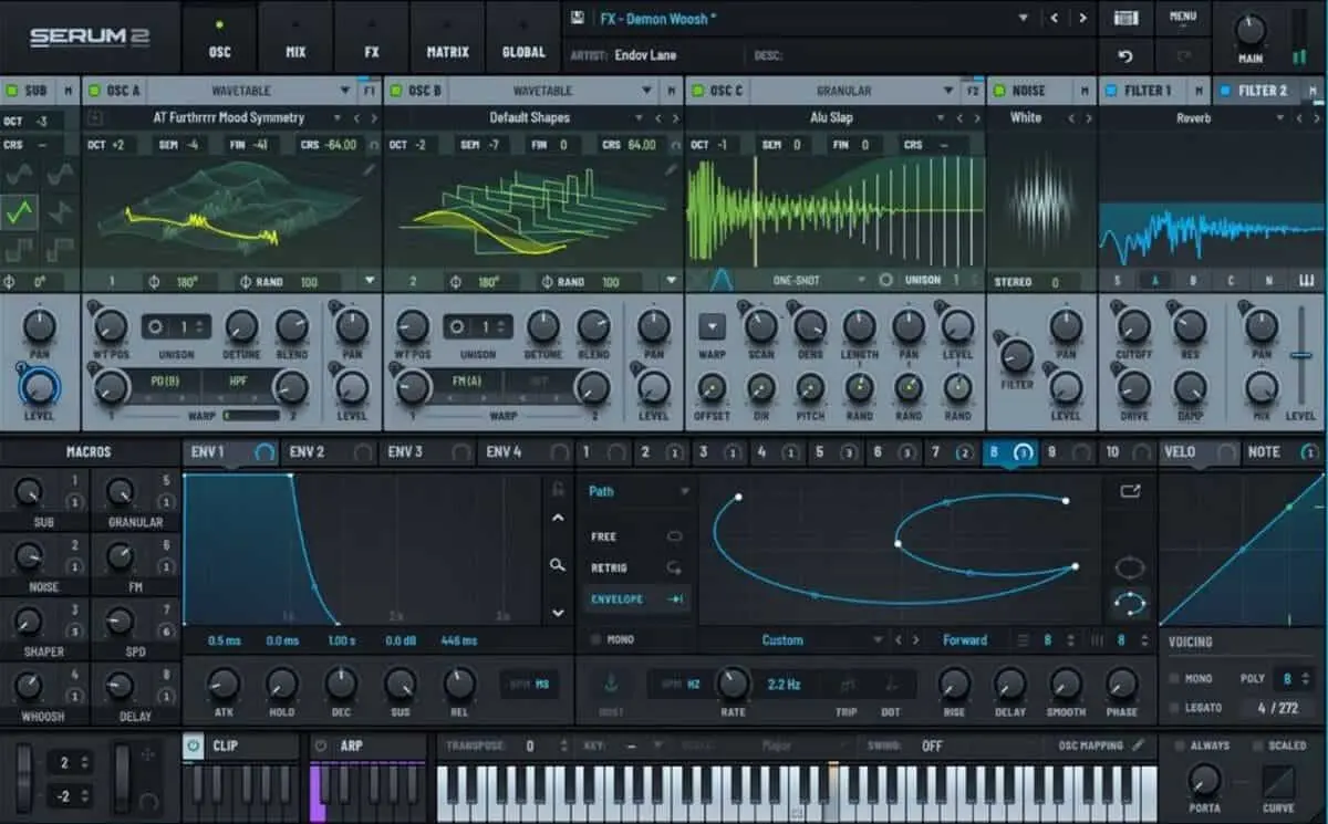 serum 2