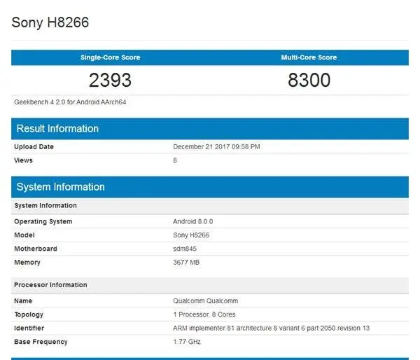 sony h266 geekbench 1
