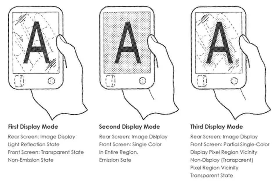 sonys foldable smartphone may take the transparency route