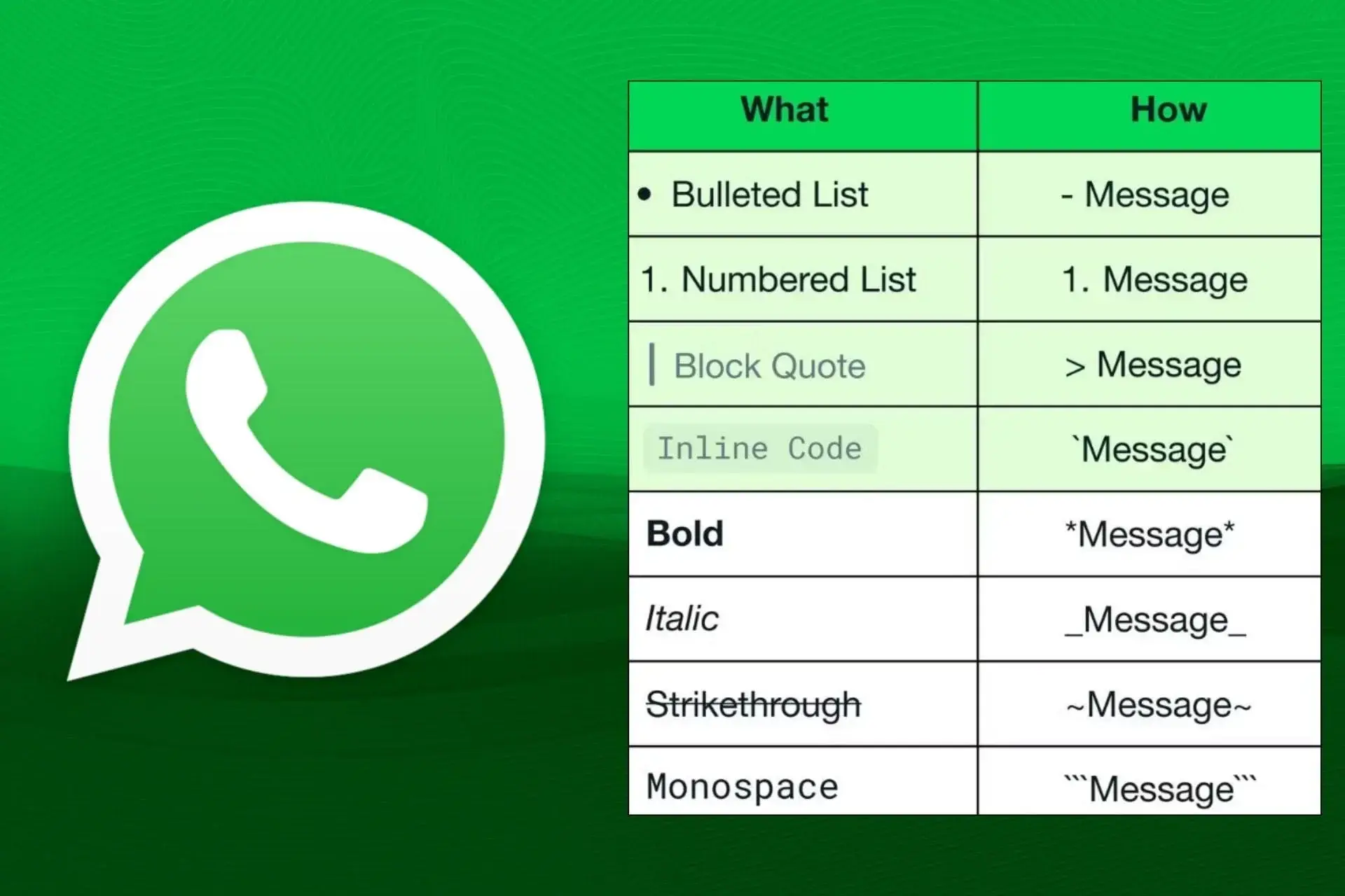 text formatting ftr