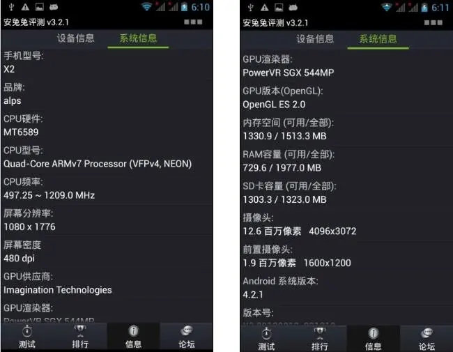 umi x2 2gb