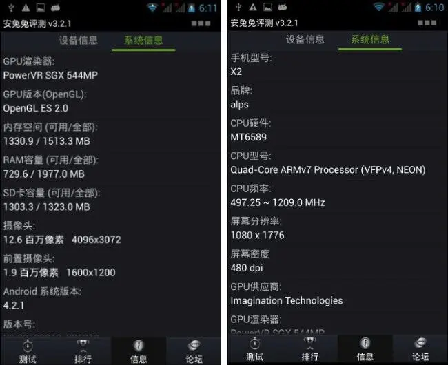 umi x2 running 2gb ram