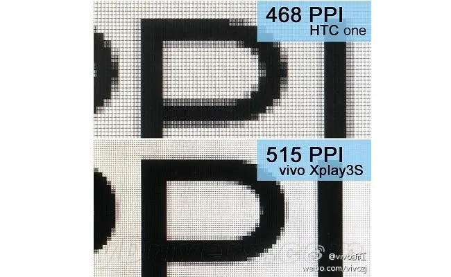 vivo xplay 3s ppi
