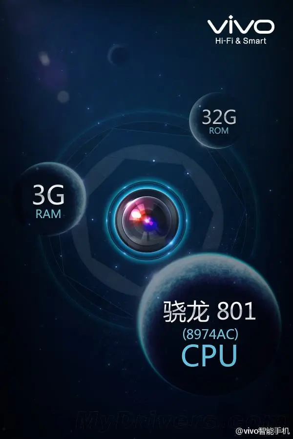 vivo xzoom