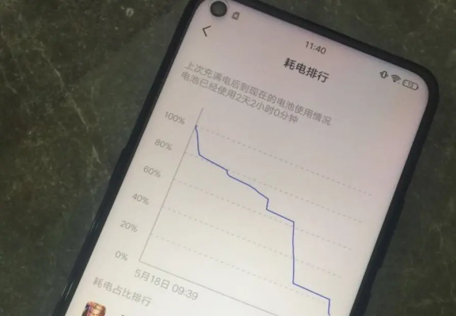 vivo z5x b