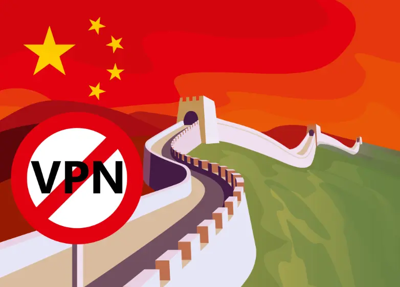 vpn china blocks