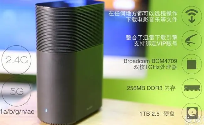 xiaomi router hero2