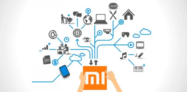 xiaomia ctive users