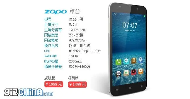 zopo zp9801