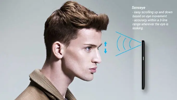 zte hawkeye eye tracking