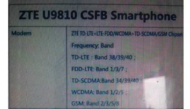 zte u9810 leaked specification hero