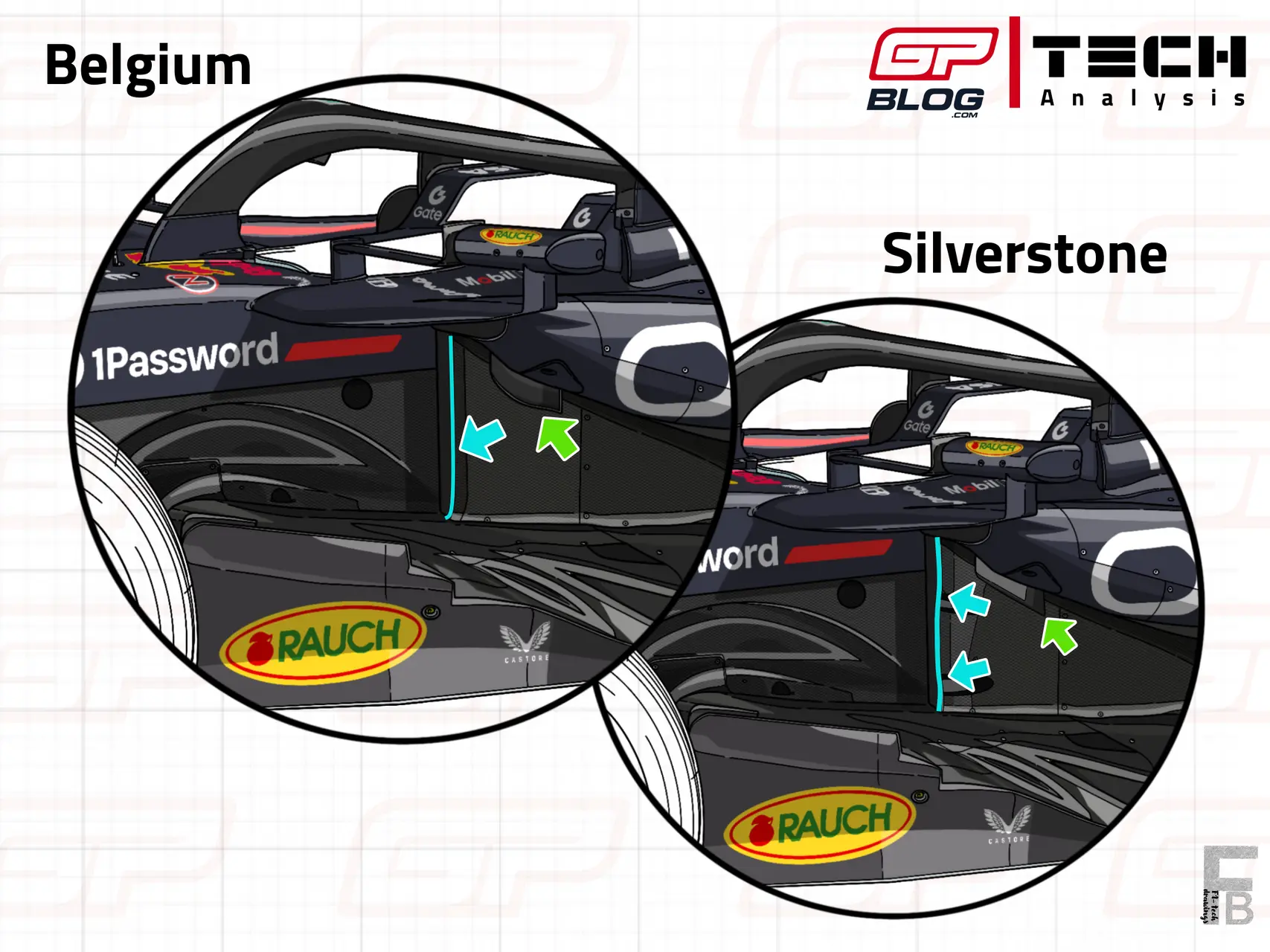 RB21 VERTICAL INLET SPA VS SILVERSTONE