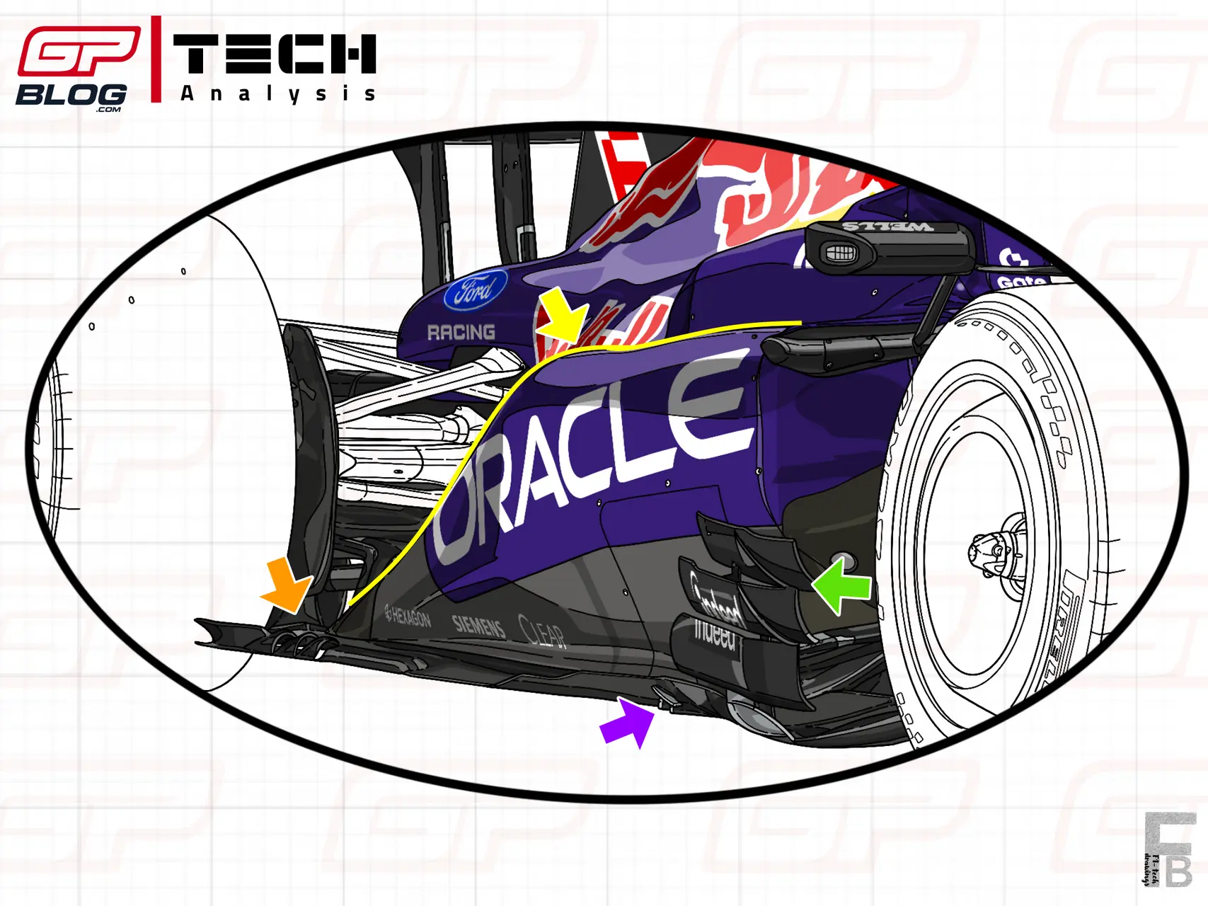 rb22-miami-sidepod