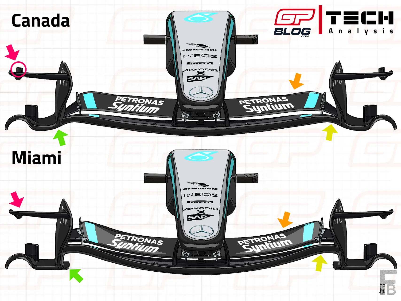 mercedes-wing-canada
