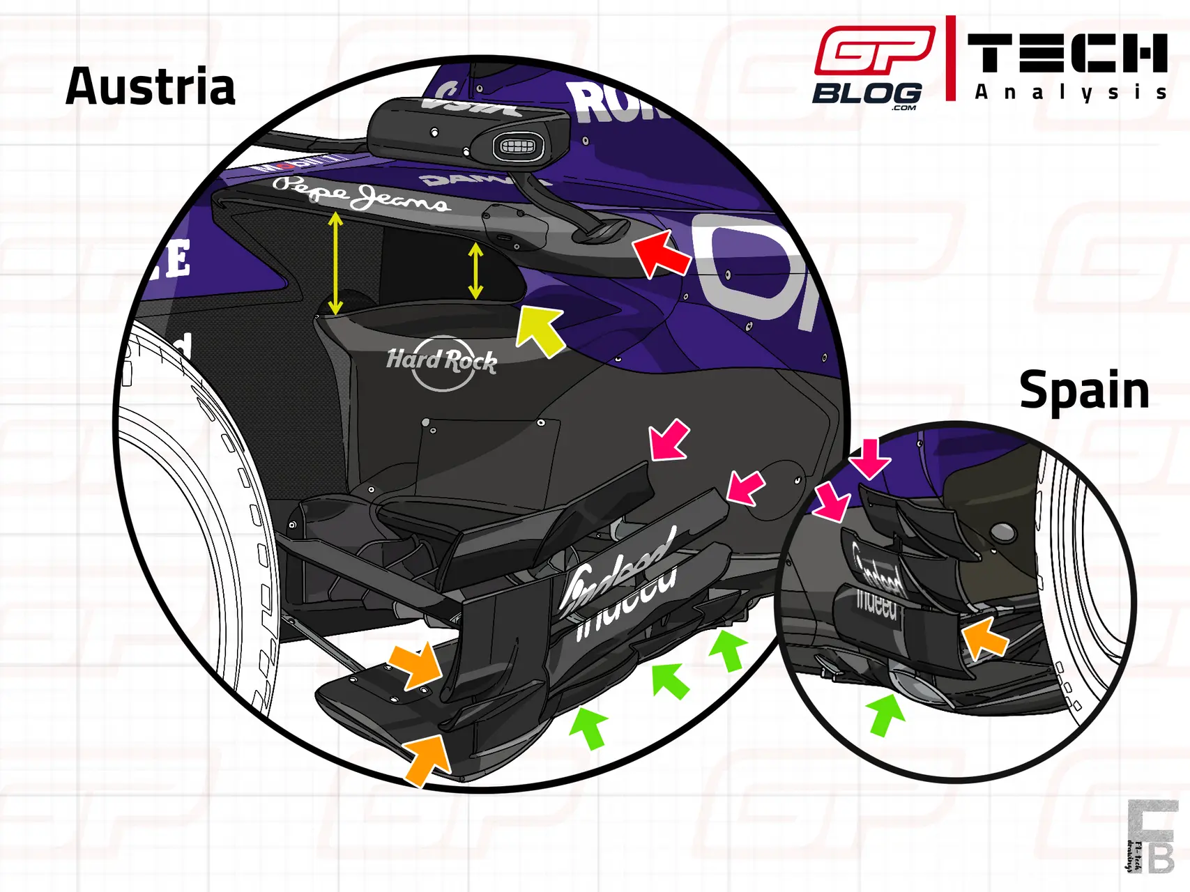 rb22-inlet-austria