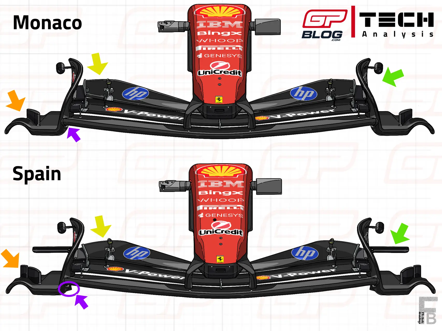 ferrari-wing-barcelona