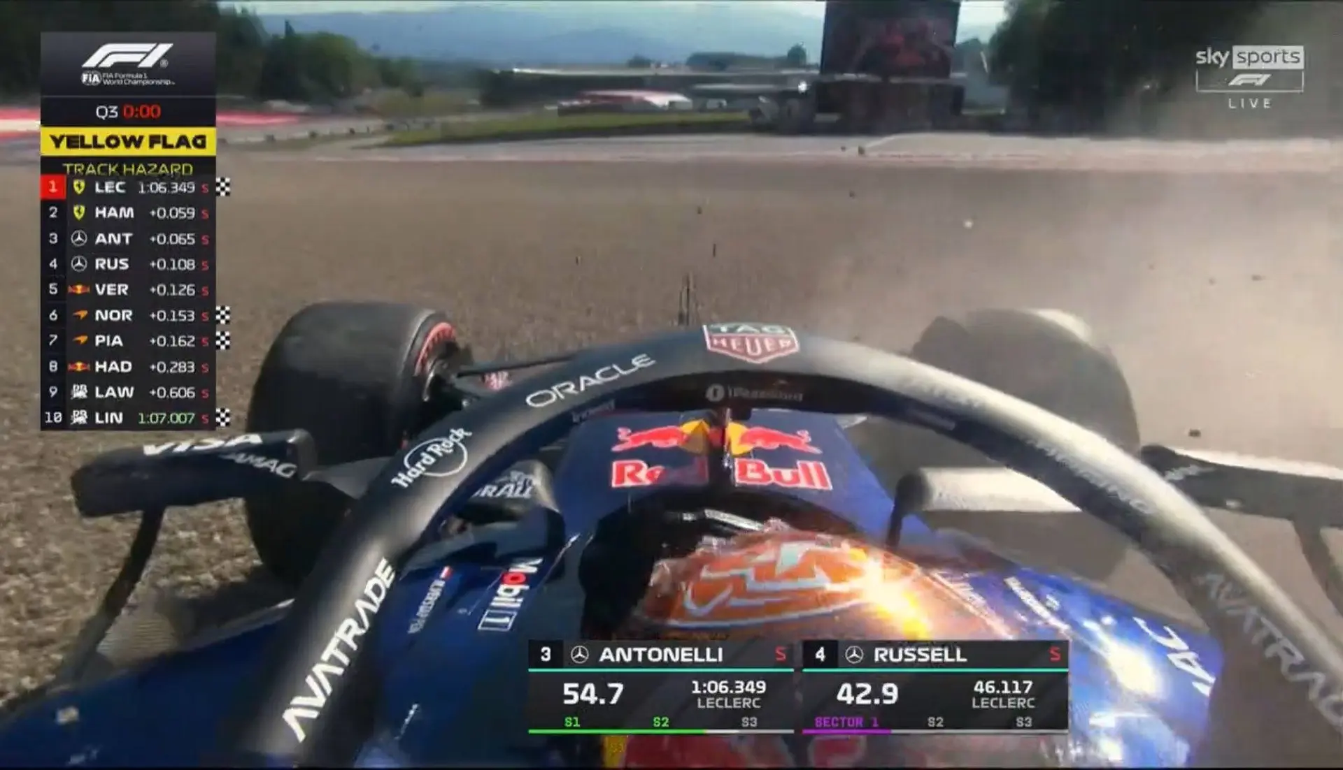 Verstappen Austria