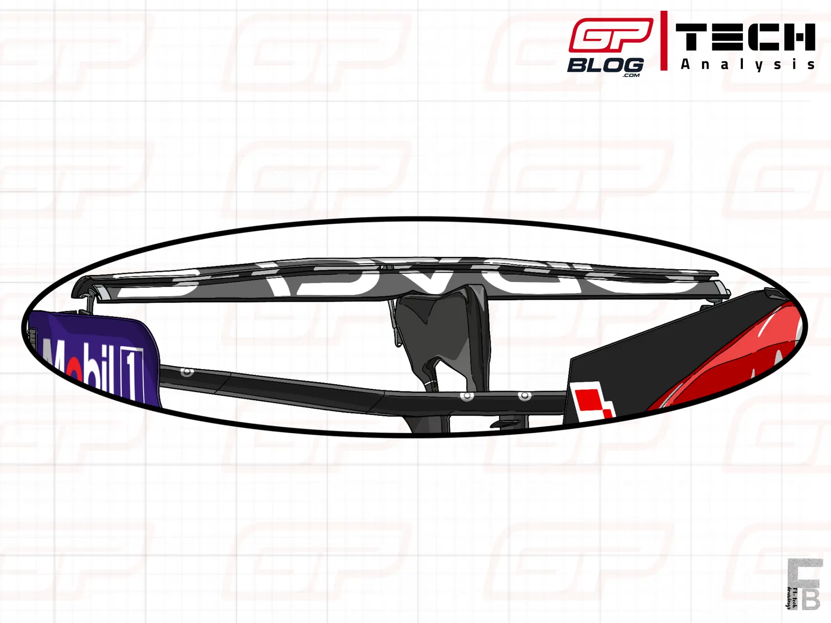 rb22-rear-wing