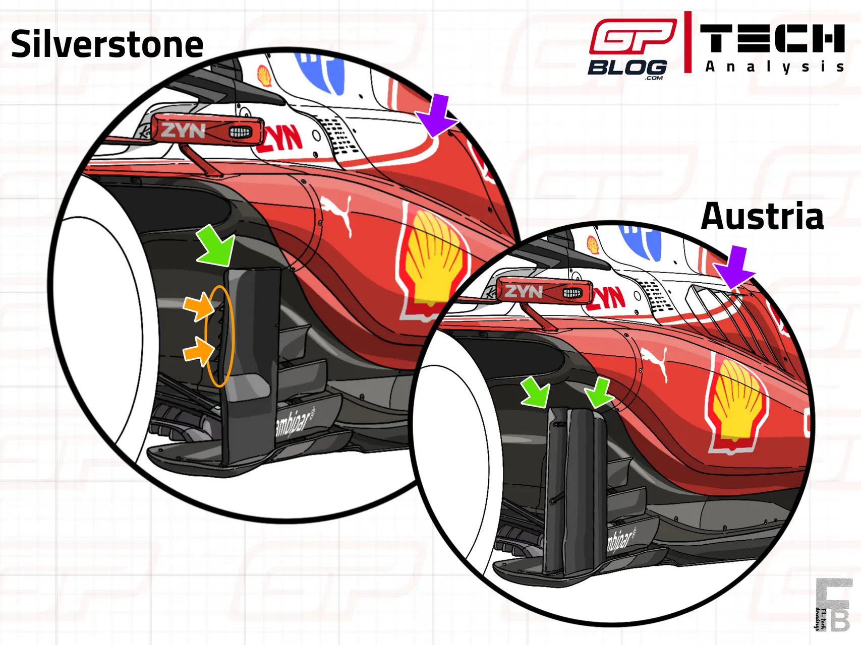 ferrari-silverstone