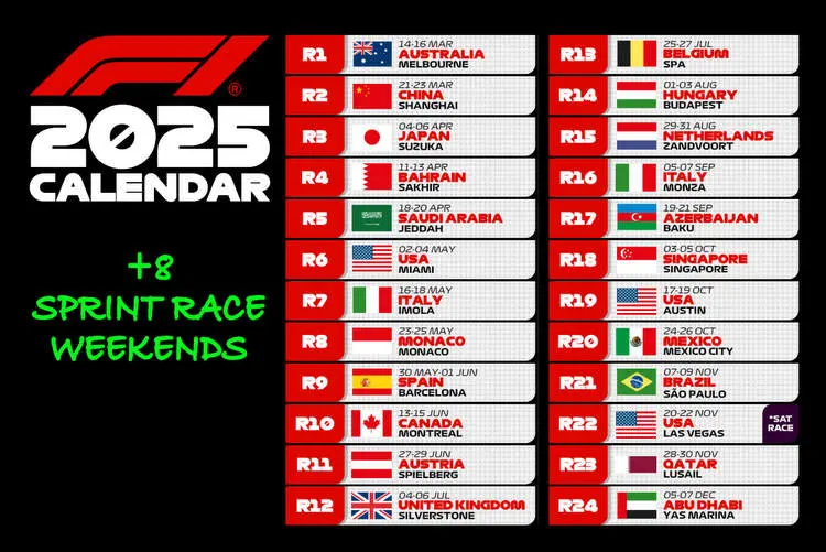 2025 f1 calendar