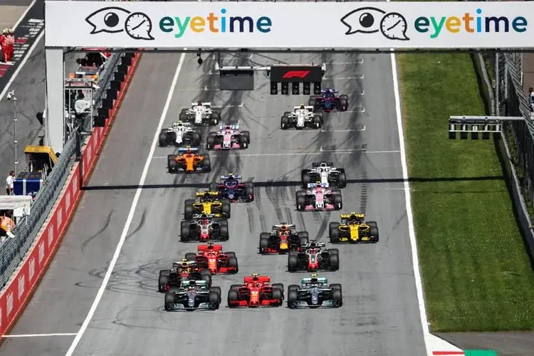 eyetime
