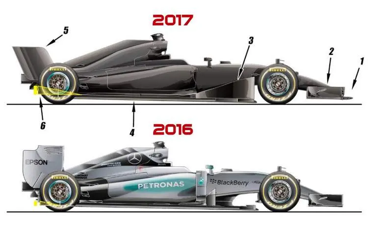 f1 2016 testing barce srm