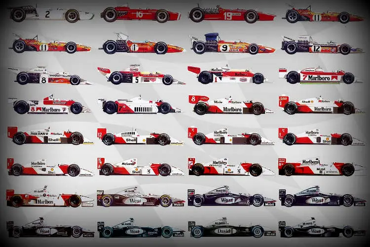 f1 car evolution