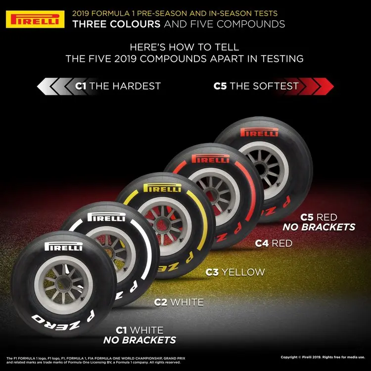 pirelli f1 2019 001