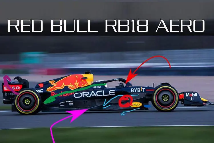 red bull rb18